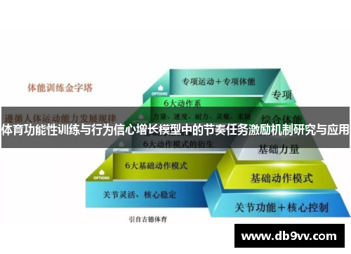 体育功能性训练与行为信心增长模型中的节奏任务激励机制研究与应用